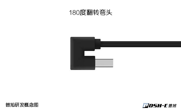 hdmi定制